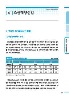 1-4 조선해양산업